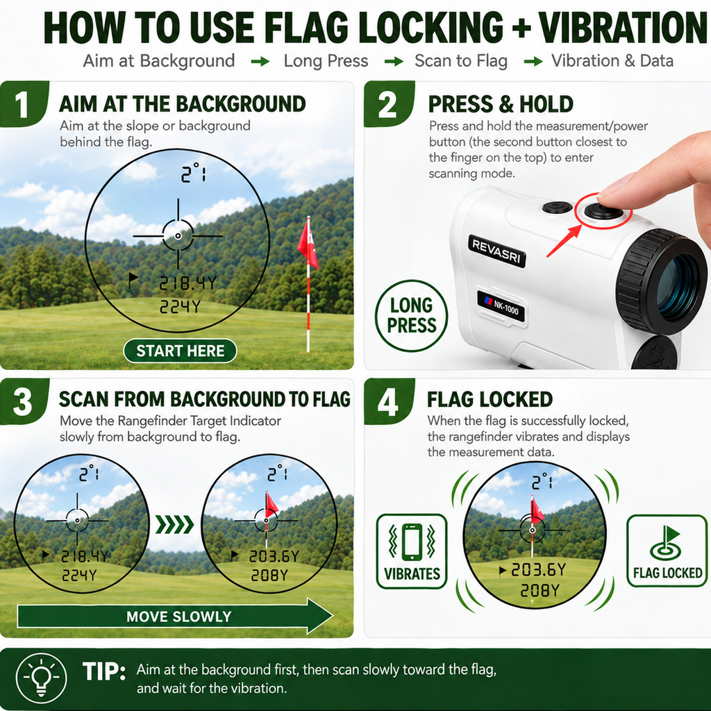 Revasri Golf Rangefinder for Beginners with Slope, Pin Lock Vibration & Easy Target Locking