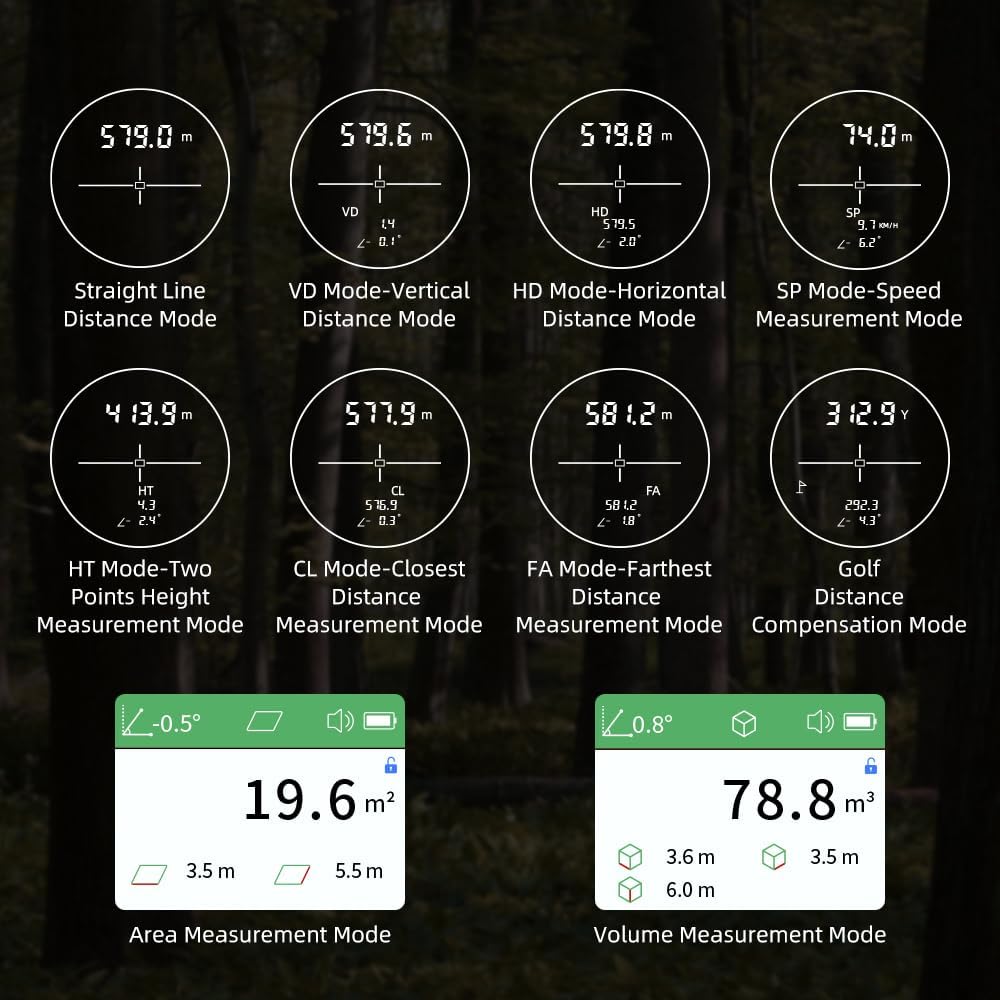 BIRDIEPULSE Golf Rangefinder with Voice Announcement & Dual Display, 1650 Yards Range Finder for Golf, 6-6.5X Magnification, with Height & Speed Measurement, Multifunctional Outdoor Rangefinder