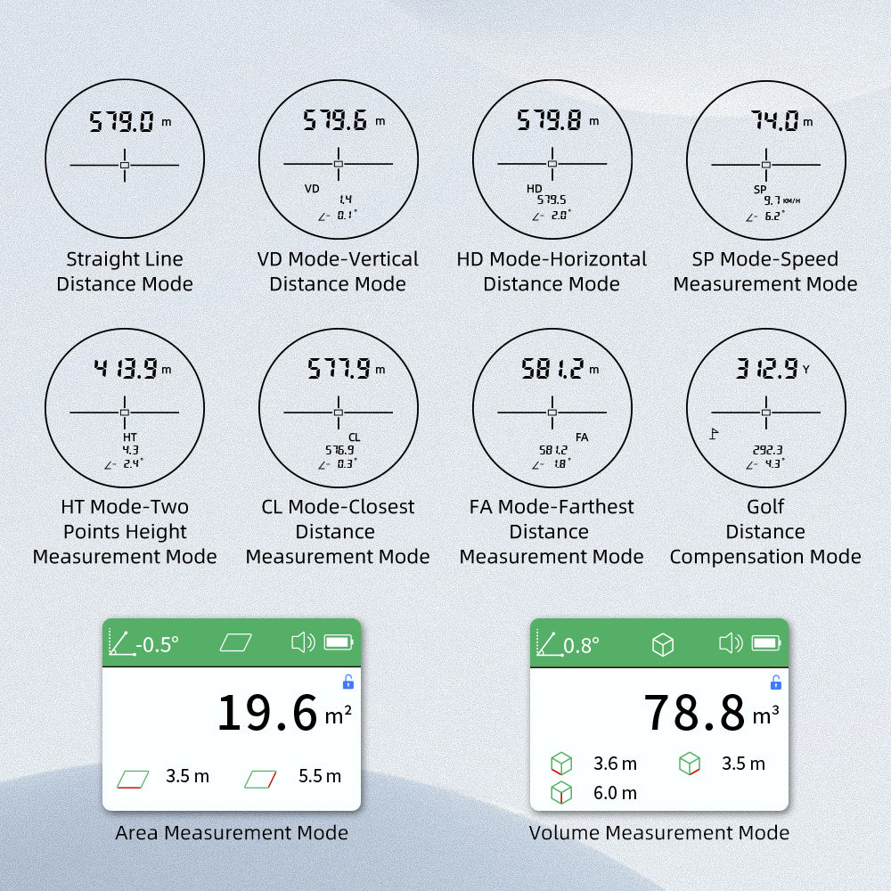 Multifunction Golf Rangefinder with Display – Vertical & Horizontal Distance