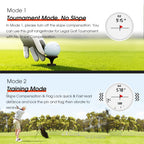 REVASRI Mini Golf Rangefinder – 1300Y Accuracy, Slope & Flag Lock Vibration