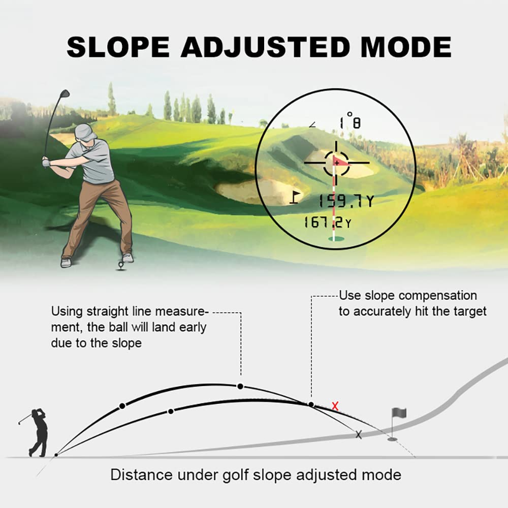 Revasri Golf Rangefinder for Beginners with Slope, Pin Lock Vibration & Easy Target Locking
