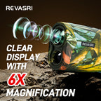 REVASRI Mini Hunting Rangefinder – 1200m, Speed, Horizontal & Vertical Distance