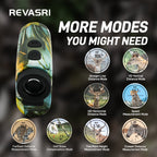 REVASRI Mini Hunting Rangefinder – 1200m, Speed, Horizontal & Vertical Distance