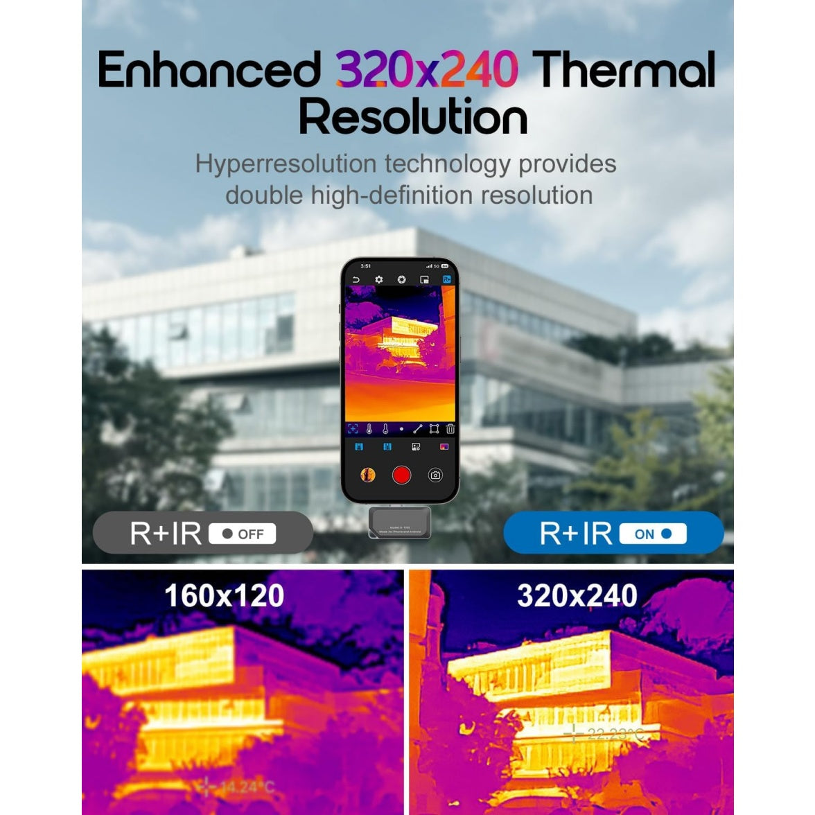 REVASRI Thermal Camera for iPhone & Android – 320×240 / 512×384 HD Infrared Imaging