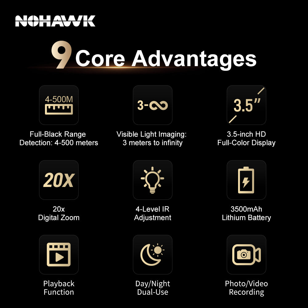 NOHAWK Digital Night Vision Binoculars with Laser Rangefinder Distance Measurement