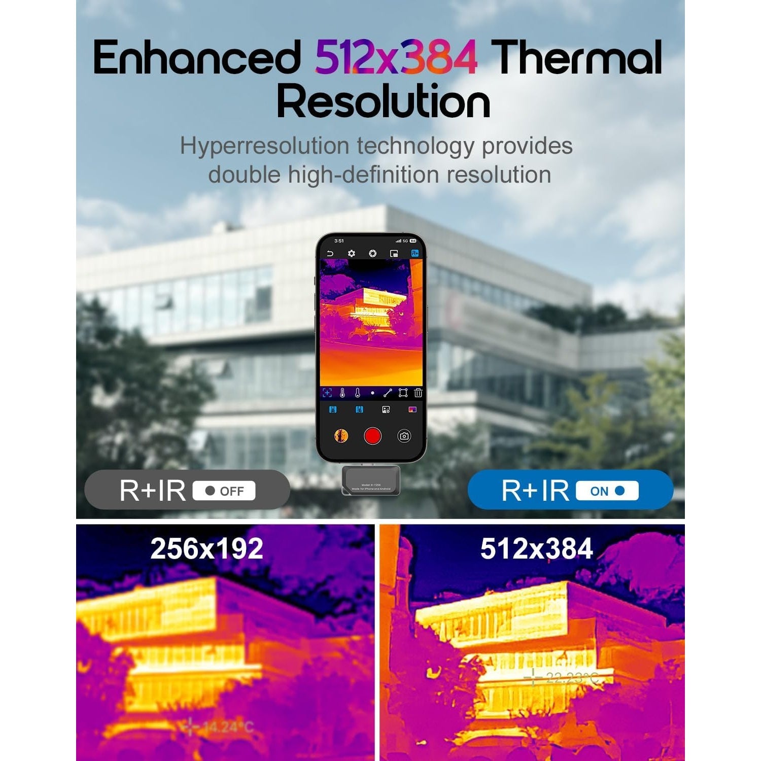 REVASRI Thermal Camera for iPhone & Android – 512×384 Super IR Resolution Thermal Imaging Camera